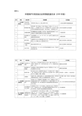 環(huán)境保護(hù)專用設(shè)備企業(yè)所得稅優(yōu)惠目錄(2008年版)(