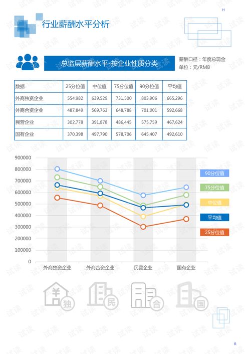 2020年機(jī)械設(shè)備 電子機(jī)械設(shè)備 儀器儀表 電子儀器儀表 行業(yè)環(huán)保儀器儀表領(lǐng)域行業(yè)分析報(bào)告 市場調(diào)查報(bào)告 .pdf