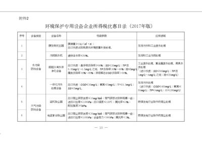 環境保護專用設備企業所得稅優惠目錄(2017 年版).doc